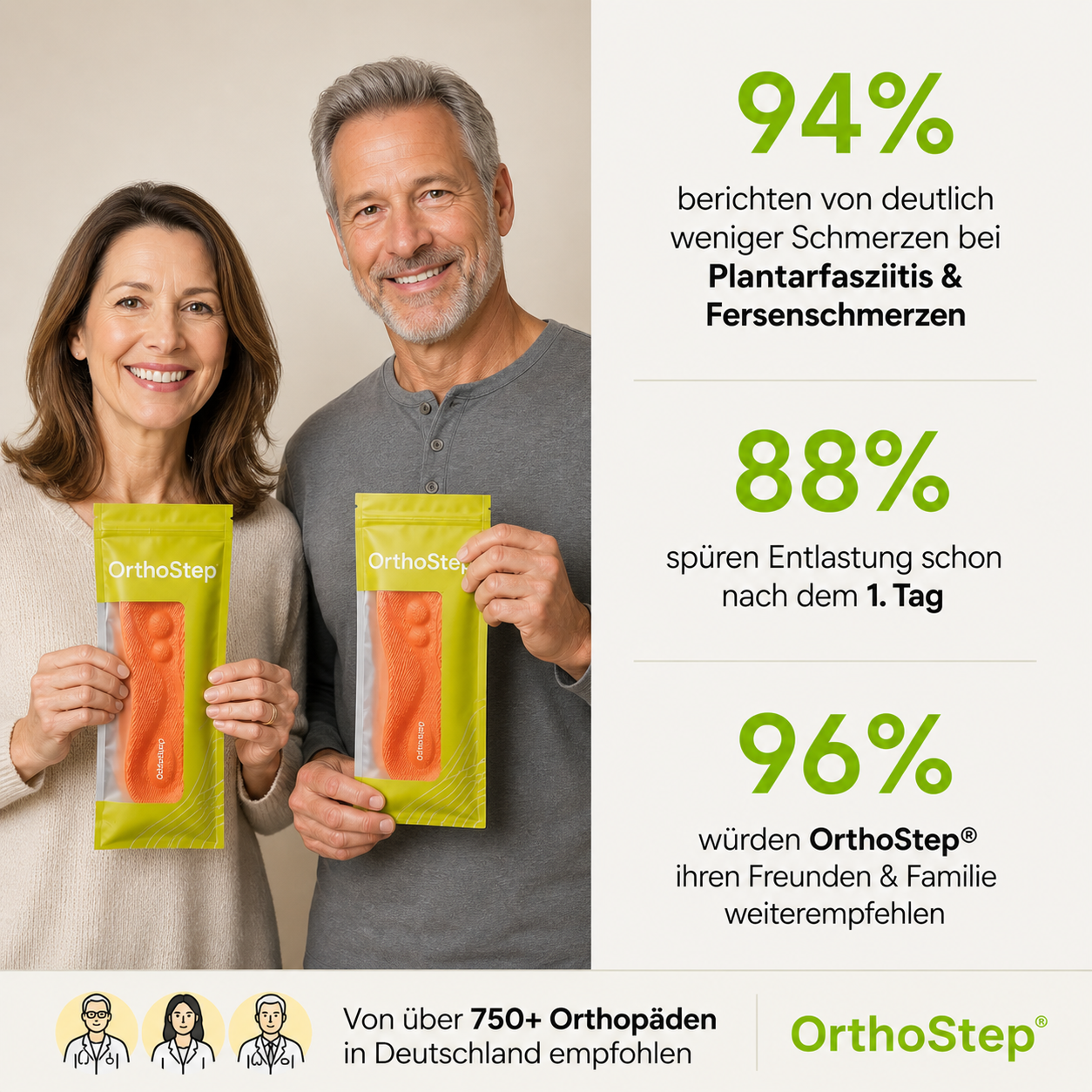 Entlastungssohlen bei Fersenschmerzen & Plantarfasziitis
